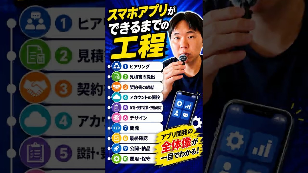 【スマホアプリができるまでの工程知ってますか？】#アプリ開発 #エンジニア #プログラミング #スマホアプリ #革新技術