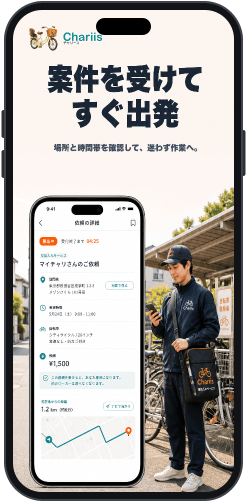 Chariis Worker 案件を受けてすぐ出発